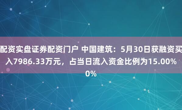 配资实盘证券配资门户 中国建筑：5月30日获融资买入7986.33万元，占当日流入资金比例为15.00%